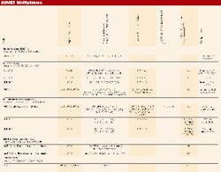 Th 1000 Pg188 Th 1000 Pg188