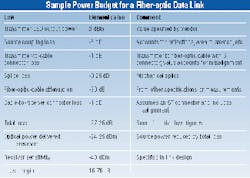 Th 1000 Pg64 Th 1000 Pg64