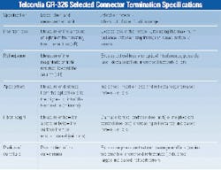Th 1000 Pg74 Th 1000 Pg74