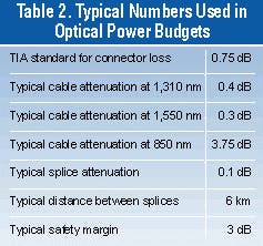 Th 1000 Pg98a Th 1000 Pg98a