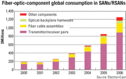 Th 107009 Th 107009