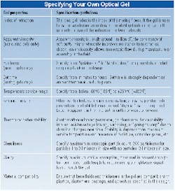 Th 1099 Page72 Table1 Th 1099 Page72 Table1