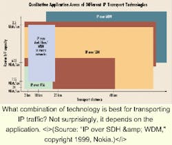 Th 10edex 1 Th 10edex 1
