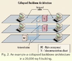 Th 10fea01 2 Th 10fea01 2
