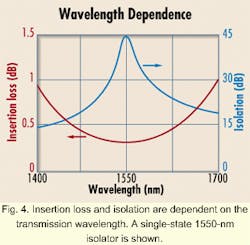 Th 10fea08 4 Th 10fea08 4