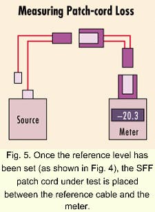 Th 10spr01 5 Th 10spr01 5