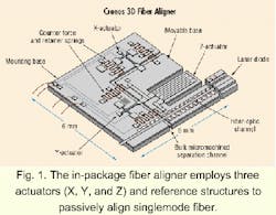 Th 10spr03 1 Th 10spr03 1