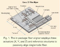 Th 10spr03 1 Th 10spr03 1