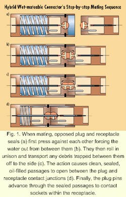 Th 10spr04 1 Th 10spr04 1