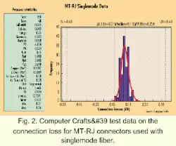 Th 10spr05 2 Th 10spr05 2