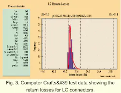 Th 10spr05 3 Th 10spr05 3