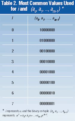 Th 1100 Pg112 Th 1100 Pg112
