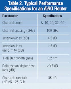 Th 1100 Pg78 Th 1100 Pg78