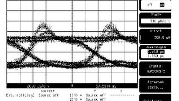Th 119861