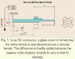 Th 11fea03 1 Th 11fea03 1