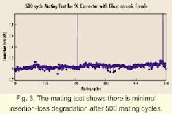 Th 11fea03 3 Th 11fea03 3