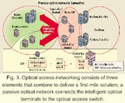 Th 11spr01 3 Th 11spr01 3