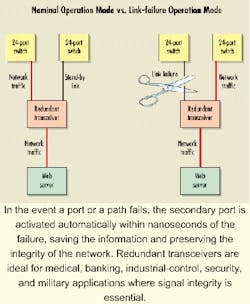 Th 11spr02 1 Th 11spr02 1