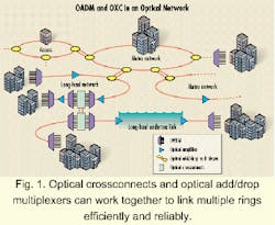 Th 11spr03 1 Th 11spr03 1