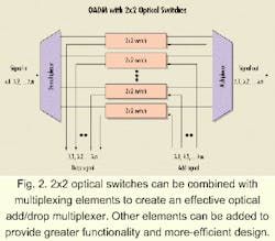 Th 11spr03 2 Th 11spr03 2