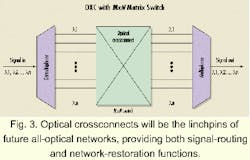 Th 11spr03 3 Th 11spr03 3