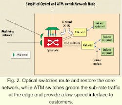 Th 11spr05 2 Th 11spr05 2