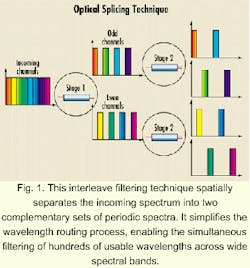 Th 11spr06 1 Th 11spr06 1