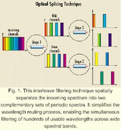 Th 11spr06 1 Th 11spr06 1