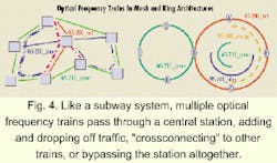 Th 11spr06 4 Th 11spr06 4