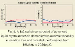 Th 11spr06 5 Th 11spr06 5