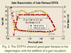 Th 11spr07 2 Th 11spr07 2
