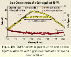 Th 11spr07 5 Th 11spr07 5
