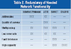 Th 1200 Pg102 Th 1200 Pg102