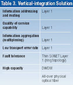 Th 1200 Pg104 Th 1200 Pg104