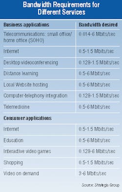 Th 1200 Pg142 Th 1200 Pg142