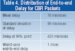 Th 1200 Pg160 Th 1200 Pg160