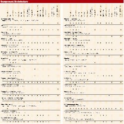 Th 1200 Pg182 Th 1200 Pg182