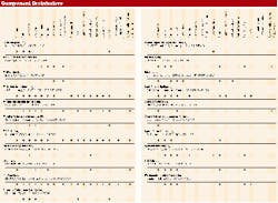 Th 1200 Pg184a Th 1200 Pg184a