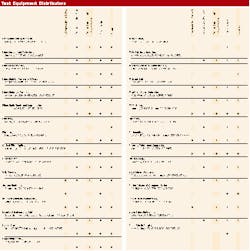 Th 1200 Pg186 Th 1200 Pg186