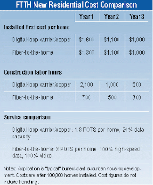 Th 1200 Pg48