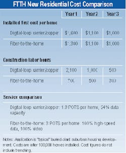 Th 1200 Pg48 Th 1200 Pg48