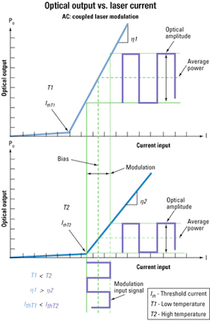 Th 120747