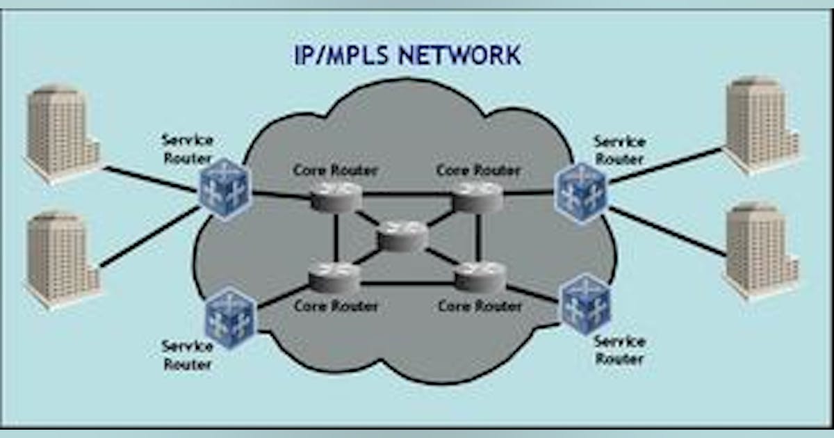 Next-generation routers: Diverging demands of edge and core | Lightwave