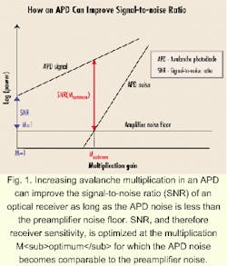 Th 12fea01 1 Th 12fea01 1