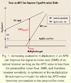 Th 12fea01 1 Th 12fea01 1