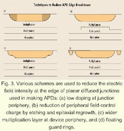 Th 12fea01 3 Th 12fea01 3