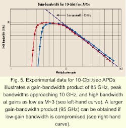 Th 12fea01 5 Th 12fea01 5