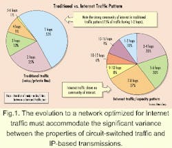 Th 12spr01 1 Th 12spr01 1