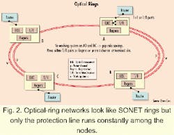 Th 12spr01 2 Th 12spr01 2