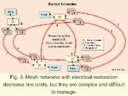 Th 12spr01 3 Th 12spr01 3